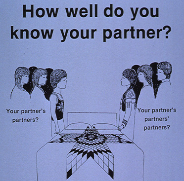 A poster with text and a black and blue drawing of a Native American young man and woman looking at each other across a bed, each has two people outlined behind them