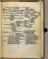 F. 99 recto from Manuscript E 78. Distinctiones super iohannicium (Distinctions on Johannitius [that is, on the Articella]). A hand written manuscript featuring tabular presentation of the points to be discussed in expounding the Articella.