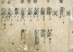 Page opening of a book with Japanese text and drawings