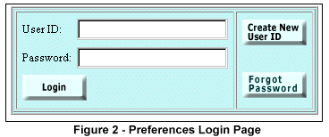 Preferences Login Page