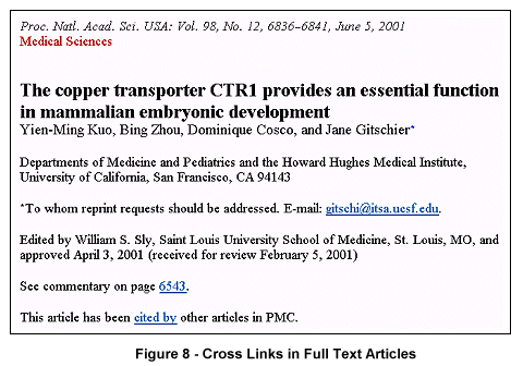 Cross links in full text articles