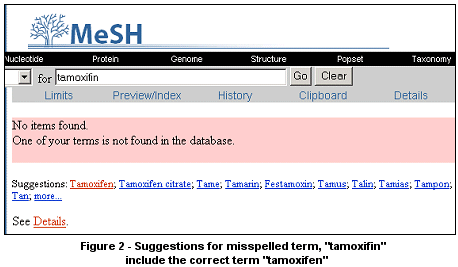 Suggestions for misspelled term, tamoxifin include the correct term tamoxifen