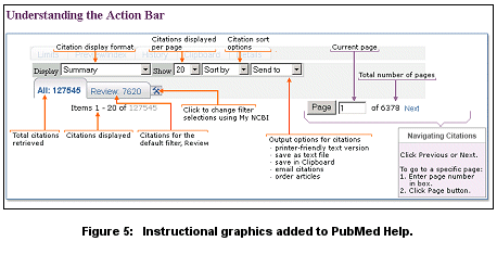 figure 5: graphic