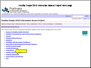 Screen shot of http://phpartners.org/hp/index.html. Page has listing of all 20 focus areas for Health People 2010. Arrow points to Food Safety. Focus areas are listed in alphabetical order.