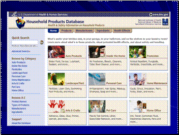 Household Products Database