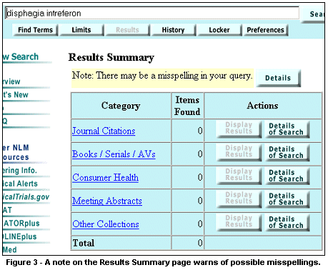 Figure 3: Details of the NLM Gateway Spell Check