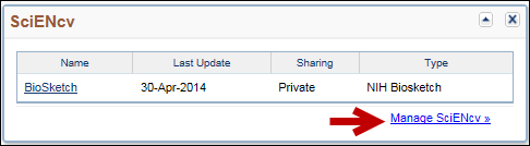 Screen capture of ORCID data options.